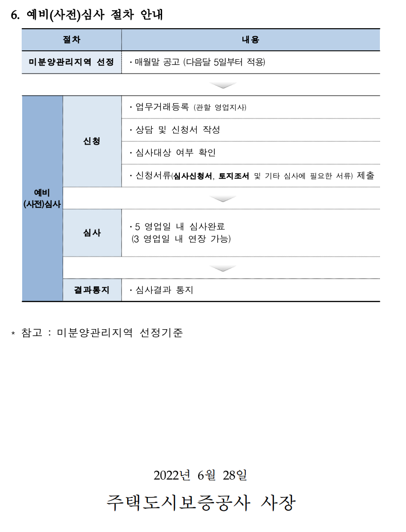 75f839a8-f362-42cd-98f0-57fa5a22e4d1.png 75f839a8-f362-42cd-98f0-57fa5a22e4d1.png
