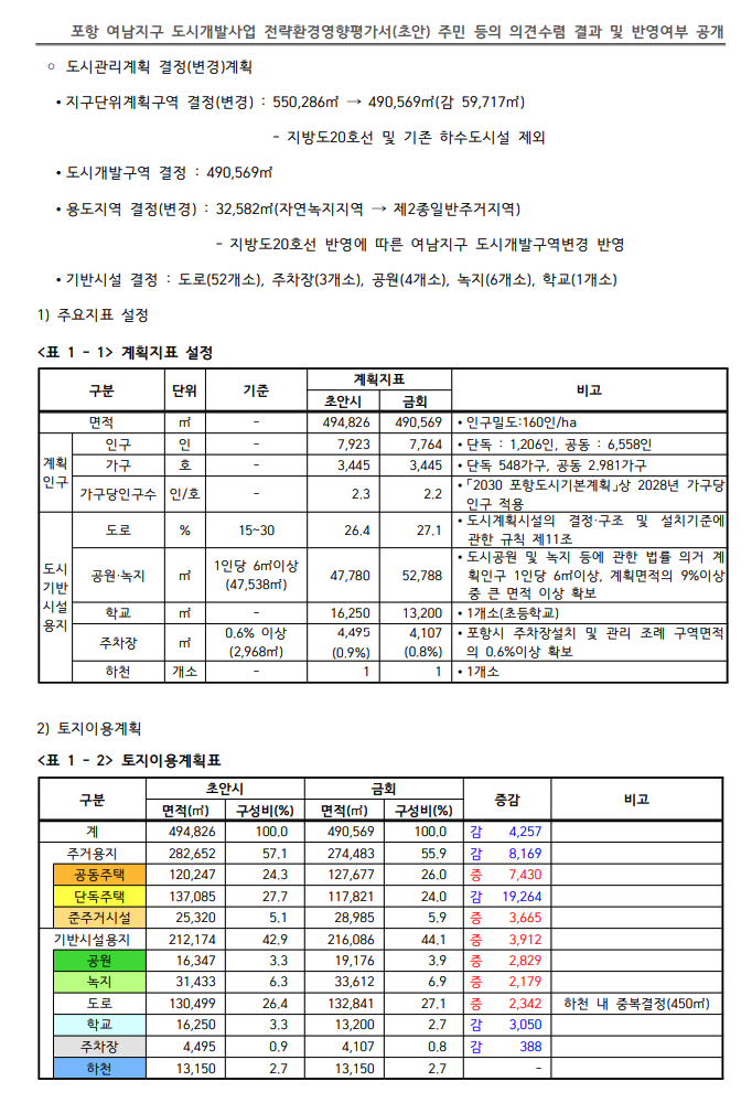 578883dc-a269-415e-b20a-e06009e4c304.png